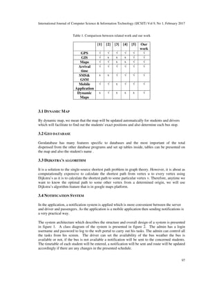 University Buses Routing and Tracking System | PDF image.