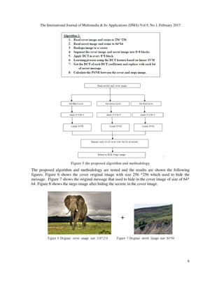 The International Journal of Multimedia & Its Applications (IJMA) Vol.9, No.1, February 2017
6
Figure 5 the proposed algorithm and methodology
The proposed algorithm and methodology are tested and the results are shown the following
figures. Figure 6 shows the cover original image with size 256 *256 which used to hide the
message. Figure 7 shows the original message that used to hide in the cover image of size of 64*
64. Figure 8 shows the stego image after hiding the secrete in the cover image.
 