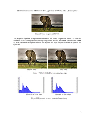 The International Journal of Multimedia & Its Applications (IJMA) Vol.9, No.1, February 2017
7
Figure 8 Stego image size 256*256
The proposed algorithm is implemented and tested and shows a significant results. To show the
algorithm accuracy and performance many comparisons is done. The PSNR comparison is PSNR
44.3058 dB and the histogram between the original and stego images as shown in figure 9 and
figure 10.
Figure 10 Histogram of cover image and stego image
 