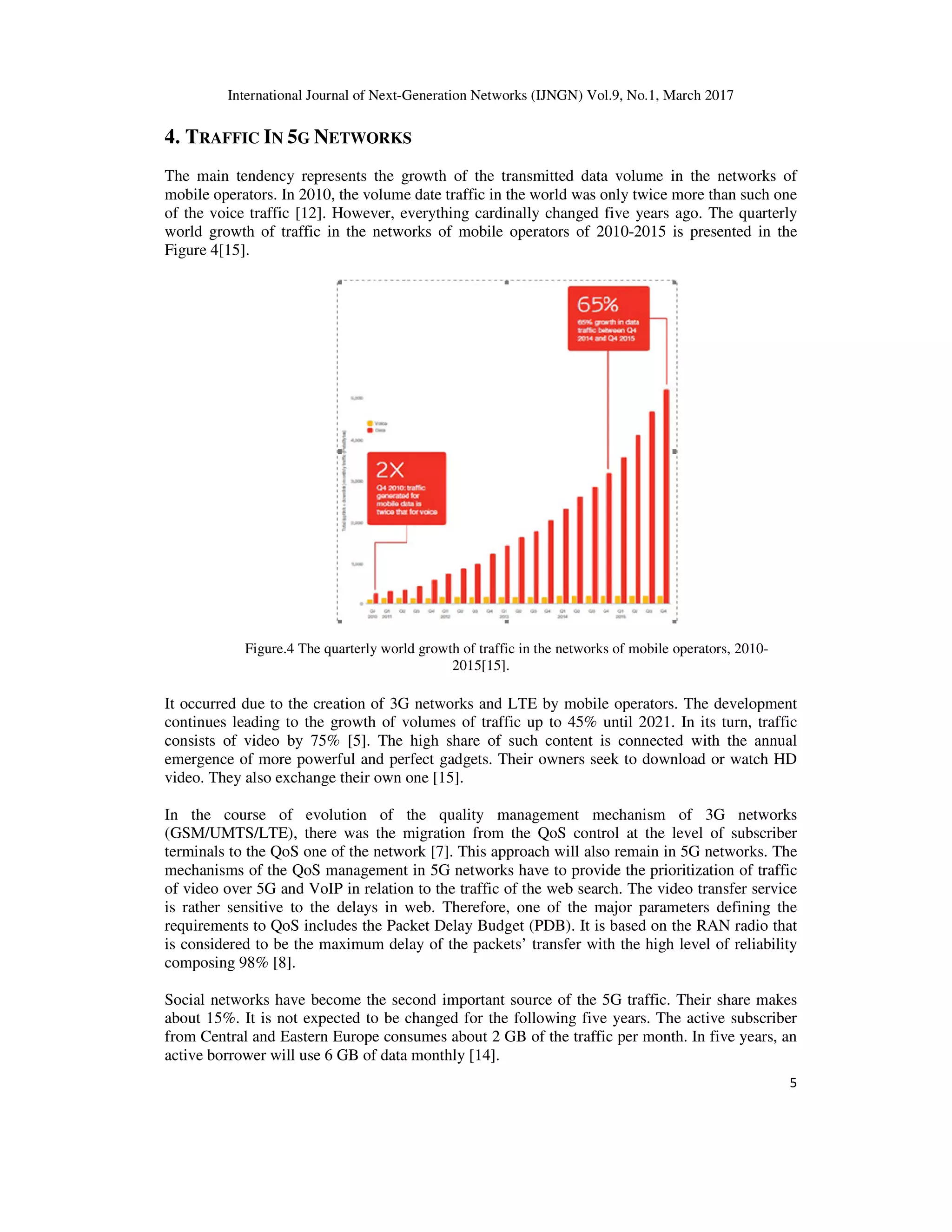 International Journal of Next-Generation Networks (IJNGN) Vol.9, No.1, March 2017
5
4. TRAFFIC IN 5G NETWORKS
The main tendency represents the growth of the transmitted data volume in the networks of
mobile operators. In 2010, the volume date traffic in the world was only twice more than such one
of the voice traffic [12]. However, everything cardinally changed five years ago. The quarterly
world growth of traffic in the networks of mobile operators of 2010-2015 is presented in the
Figure 4[15].
Figure.4 The quarterly world growth of traffic in the networks of mobile operators, 2010-
2015[15].
It occurred due to the creation of 3G networks and LTE by mobile operators. The development
continues leading to the growth of volumes of traffic up to 45% until 2021. In its turn, traffic
consists of video by 75% [5]. The high share of such content is connected with the annual
emergence of more powerful and perfect gadgets. Their owners seek to download or watch HD
video. They also exchange their own one [15].
In the course of evolution of the quality management mechanism of 3G networks
(GSM/UMTS/LTE), there was the migration from the QoS control at the level of subscriber
terminals to the QoS one of the network [7]. This approach will also remain in 5G networks. The
mechanisms of the QoS management in 5G networks have to provide the prioritization of traffic
of video over 5G and VoIP in relation to the traffic of the web search. The video transfer service
is rather sensitive to the delays in web. Therefore, one of the major parameters defining the
requirements to QoS includes the Packet Delay Budget (PDB). It is based on the RAN radio that
is considered to be the maximum delay of the packets’ transfer with the high level of reliability
composing 98% [8].
Social networks have become the second important source of the 5G traffic. Their share makes
about 15%. It is not expected to be changed for the following five years. The active subscriber
from Central and Eastern Europe consumes about 2 GB of the traffic per month. In five years, an
active borrower will use 6 GB of data monthly [14].
 