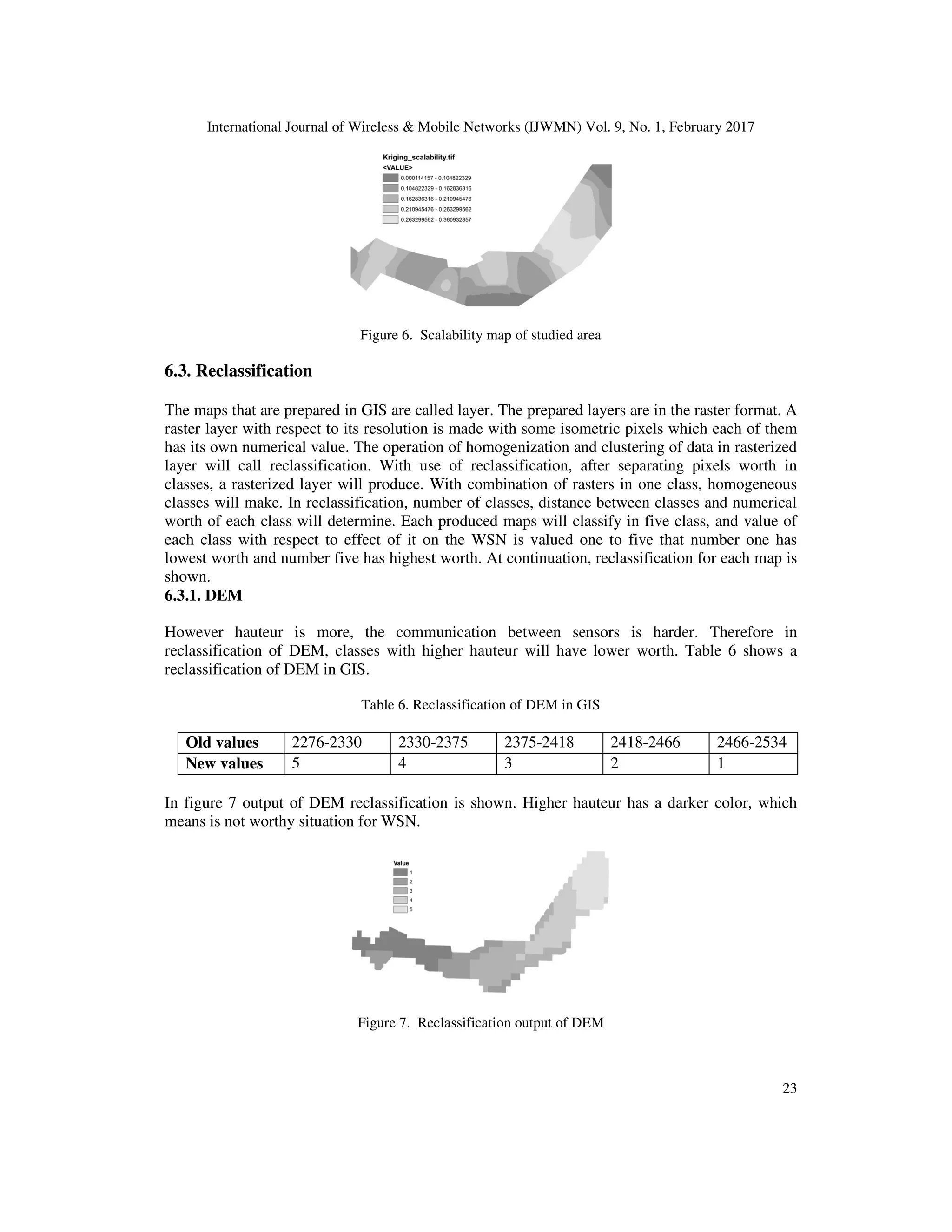 International Journal of Wireless & Mobile Networks (IJWMN) Vol. 9, No. 1, February 2017 23 Figure 6. Scalability map of studied area 6.3. Reclassification The maps that are prepared in GIS are called layer. The prepared layers are in the raster format. A raster layer with respect to its resolution is made with some isometric pixels which each of them has its own numerical value. The operation of homogenization and clustering of data in rasterized layer will call reclassification. With use of reclassification, after separating pixels worth in classes, a rasterized layer will produce. With combination of rasters in one class, homogeneous classes will make. In reclassification, number of classes, distance between classes and numerical worth of each class will determine. Each produced maps will classify in five class, and value of each class with respect to effect of it on the WSN is valued one to five that number one has lowest worth and number five has highest worth. At continuation, reclassification for each map is shown. 6.3.1. DEM However hauteur is more, the communication between sensors is harder. Therefore in reclassification of DEM, classes with higher hauteur will have lower worth. Table 6 shows a reclassification of DEM in GIS. Table 6. Reclassification of DEM in GIS Old values 2276-2330 2330-2375 2375-2418 2418-2466 2466-2534 New values 5 4 3 2 1 In figure 7 output of DEM reclassification is shown. Higher hauteur has a darker color, which means is not worthy situation for WSN. Figure 7. Reclassification output of DEM 