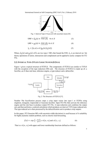 International Journal on Soft Computing (IJSC) Vol.9, No.1, February 2018
5
Fig. 1: Interval Type-2 Fuzzy set with uncertain mean [24]
(3)
(4)
]} (5)
Where, and of , are two type-1 MFs that bound the FOU, is an interval set. Set
theory operations of union, intersection and complement can be applied to easily compute for IT2
FSs.
2.2. INTERVAL TYPE-2 FUZZY LOGIC SYSTEM (IT2FLS)
Figure 1 gives a typical structure of IT2FLS. The components of IT2FLS are similar to T1FLS
with the exception of the type reduction (TR) unit. The structure of IT2FLS is made up of; a
fuzzifier, an if–then rule base, inference engine, a type-reducer and a defuzzifier.
Fig. 2: The Structure of IT2FLS [37].
Number The fuzzification process maps a crisp input vector into type-1 or IT2FSs using
singleton, triangular, trapezoidal or Gaussian fuzzifier. Input IT2-FSs then activate the inference
engine and the rule base to produce output IT2 FSs. A type-reduction unit combines the output
sets and then performs a centroid calculation which produces an interval T1FS (type-reduced set).
The type-reduced set is then processed by the defuzzification unit to produce crisp outputs.
In this paper, IT2 Gaussian MFs with uncertain width (deviation) is used because of it suitability
for highly dynamic random problem, such as electric load forecasting.
, σ [σ1, σ2] and c [c1, c2] (6)
That is σ [σ1, σ2] with upper and lower membership functions defined as follows:
 