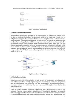 Analysis of Attack Techniques on Cloud Based Data Deduplication ...