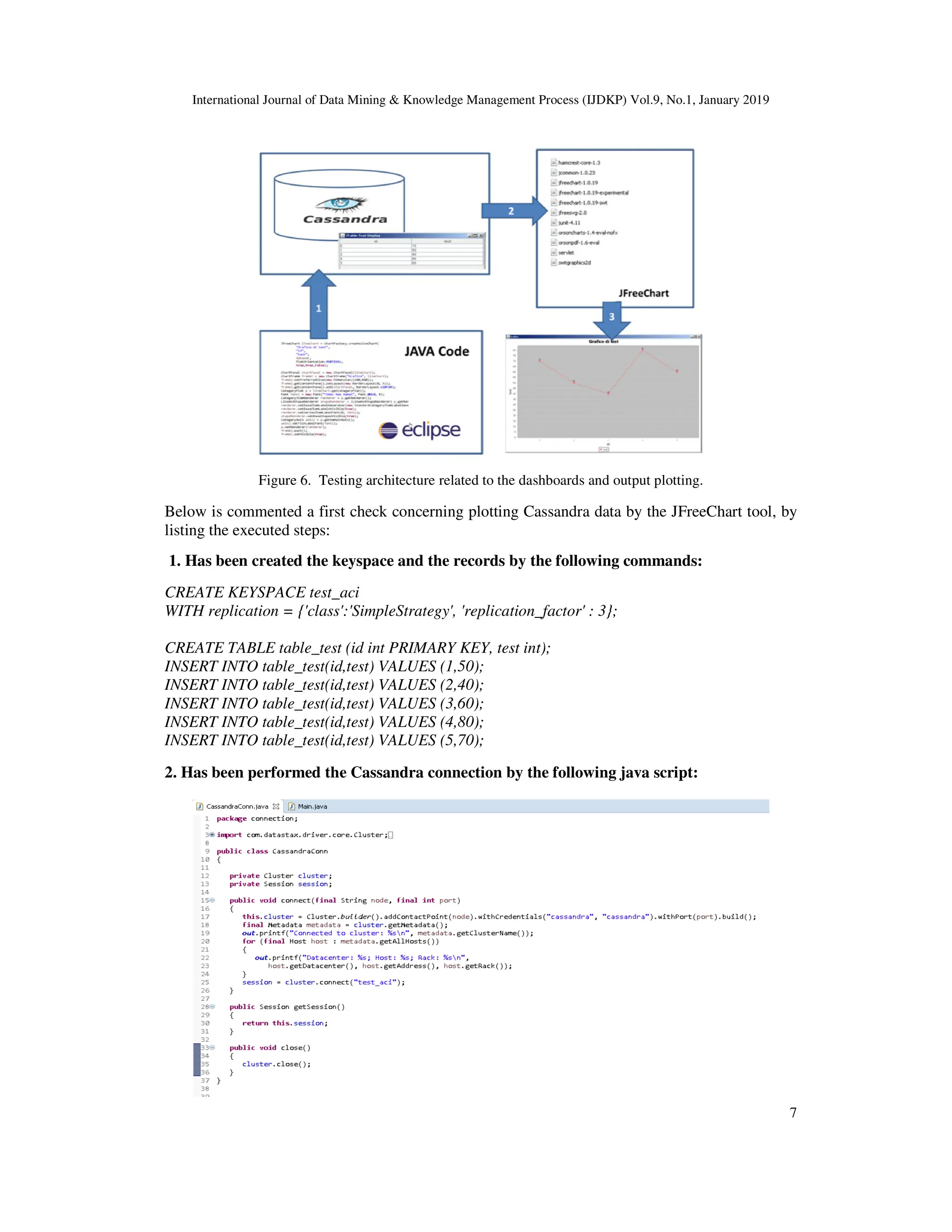 A Business Intelligence Platform Implemented in a Big Data System ...