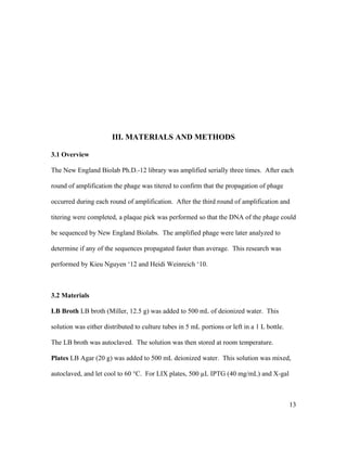 III. MATERIALS AND METHODS
3.1 Overview
The New England Biolab Ph.D.-12 library was amplified serially three times. After each
round of amplification the phage was titered to confirm that the propagation of phage
occurred during each round of amplification. After the third round of amplification and
titering were completed, a plaque pick was performed so that the DNA of the phage could
be sequenced by New England Biolabs. The amplified phage were later analyzed to
determine if any of the sequences propagated faster than average. This research was
performed by Kieu Nguyen ‘12 and Heidi Weinreich ‘10.
3.2 Materials
LB Broth LB broth (Miller, 12.5 g) was added to 500 mL of deionized water. This
solution was either distributed to culture tubes in 5 mL portions or left in a 1 L bottle.
The LB broth was autoclaved. The solution was then stored at room temperature.
Plates LB Agar (20 g) was added to 500 mL deionized water. This solution was mixed,
autoclaved, and let cool to 60 °C. For LIX plates, 500 µL IPTG (40 mg/mL) and X-gal
13
 