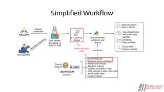 9-1-1 Addressing: End-to-End Automation Using FME | PDF