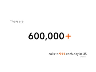 600,000
There are
calls to 911 each day in US
240M/yr
+
 