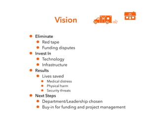 Vision
• Eliminate
• Red tape
• Funding disputes
• Invest In
• Technology
• Infrastructure
• Results
• Lives saved
• Medic...