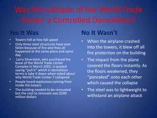 Wasthe collapse of the World Trade Center a Controlled Demolition?Yes It Was 	Towers Fell at free fall speedOnly three steel structures have ever fallen because of fire and they all happened at the same place and same day. Larry Silverstein, who purchased the lease of the World Trade Center Complex in March 2001, is quoted saying “pull it” which in demolition terms is take it down when asked about why World Trade Center 7 collapsedPeople heard explosions coming from inside the towersThe building needed to be renovated but the cost to renovate was $200 million dollarsNo It Wasn’tWhen the airplane crashed into the towers, it blew off all fire protection on the buildingThe impact from the plane covered the floors instantly. As the floors weakened, they “pancaked” onto each other which caused the collapseThe steel was to lightweight to withstand an airplane attack