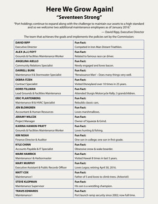 Here We Grow Again!
“Seventeen Strong”
“Port holdings continue to expand along with the challenge to maintain our assets to a high standard
and so we welcome two additional maintenance employees as of January 2016.”
— David Ripp, Executive Director
The team that achieves the goals and implements the policies set by the Commission:
DAVID RIPP
Executive Director
Fun Fact:
Competed in Iron Man Distant Triathlon.
Alex (A.J.) FOYT
Grounds & Facilities Maintenance Worker
Fun Fact:
Related to famous race car driver.
ANGELINA AIELLO
Community Relations Specialist
Fun Fact:
Newly engaged and loves bacon.
DARRELL BURK
Maintenance II & Stormwater Specialist
Fun Fact:
‘Renaissance Man’– Does many things very well.
DEBRA ITZEN
Contract Specialist
Fun Fact:
Visited Disneyland over 10 times in 25 years.
DORIS TILLMAN
Lead Grounds & Facilities Maintenance
Fun Fact:
Attended Sturgis Motorcycle Rally; 3 grandchildren.
ERIC PLANTENBERG
Maintenance III & HVAC Specialist
Fun Fact:
Rebuilds classic cars.
JEN BLOMGREN
Accountant & Human Resources
Fun Fact:
Loves marshmallows.
JERAMY WILCOX
Project Manager
Fun Fact:
Owner of Squeeze & Grind.
Karina Hankin-Pratt
Grounds & Facilities Maintenance Worker
Fun Fact:
Loves hunting & fishing.
KIM NOAH
Finance Director & Auditor
Fun Fact:
One son in college; one son in first grade.
KYLE CHINN
Accounts Payable & IT Specialist
Fun Fact:
Obsessive snow & wake boarder.
MARK HAMRICK
Maintenance I & Harbormaster
Fun Fact:
Visited Hawaii 8 times in last 5 years.
MARY MURPHY
Executive Assistant & Public Records Officer
Fun Fact:
Loves Legos; retiring April 30, 2016.
MATT COX
Maintenance I
Fun Fact:
Father of 5 and loves to climb trees. (Arborist!)
STEVE KLOPMAN
Maintenance Supervisor
Fun Fact:
His son is a wrestling champion.
TRAVIS EDWARDS
Maintenance I
Fun Fact:
Port launch ramp security since 2002; now full time.
 