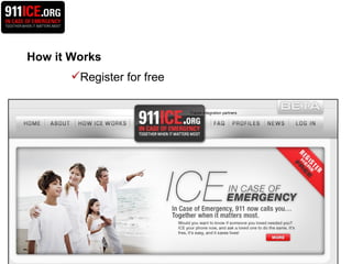 How it Works 800-ICE-8900 Collaborate Future integration partners Register for free 