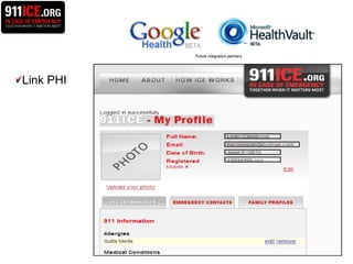 Future integration partners Link PHI XXXXXXXXXXXXX XXXXXXXXXXXXXXX XXXXXXXXXXX XXXXXXXXXX 