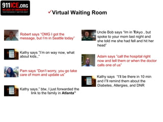 Virtual Waiting Room Robert says “OMG I got the message, but I’m in Seattle today” Kathy says ”I’m on way now, what about kids..” Pam says “Don’t worry, you go take care of mom and update us” Kathy says.” btw, I just forwarded the  link to the family in  Atlanta” Uncle Bob says “Im in  T okyo , but spoke to your mom last night and she told me she had fell and hit her head” Adam says ”call the hospital right now and tell them or when the doctor calls one of us” Kathy says  “I’ll be there in 10 min and I”ll remind them about the Diabetes, Allergies, and DNR 