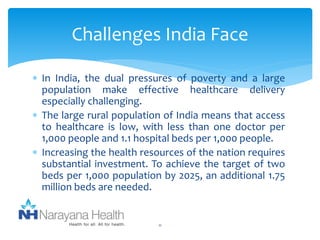 Challenges India Face 
 In India, the dual pressures of poverty and a large 
population make effective healthcare delivery 
especially challenging. 
 The large rural population of India means that access 
to healthcare is low, with less than one doctor per 
1,000 people and 1.1 hospital beds per 1,000 people. 
 Increasing the health resources of the nation requires 
substantial investment. To achieve the target of two 
beds per 1,000 population by 2025, an additional 1.75 
million beds are needed. 
11 
 