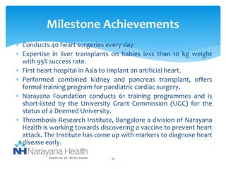 Milestone Achievements 
 Conducts 40 heart surgeries every day 
 Expertise in liver transplants on babies less than 10 kg weight 
with 95% success rate. 
 First heart hospital in Asia to Implant an artificial heart. 
 Performed combined kidney and pancreas transplant, offers 
formal training program for paediatric cardiac surgery. 
 Narayana Foundation conducts 61 training programmes and is 
short-listed by the University Grant Commission (UGC) for the 
status of a Deemed University. 
 Thrombosis Research Institute, Bangalore a division of Narayana 
Health is working towards discovering a vaccine to prevent heart 
attack. The Institute has come up with markers to diagnose heart 
disease early. 
16 
 