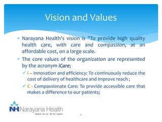Vision and Values 
 Narayana Health’s vision is "To provide high quality 
health care, with care and compassion, at an 
affordable cost, on a large scale. 
 The core values of the organization are represented 
by the acronym iCare; 
 i – Innovation and efficiency: To continuously reduce the 
cost of delivery of healthcare and improve reach ; 
 C - Compassionate Care: To provide accessible care that 
makes a difference to our patients; 
5 
 