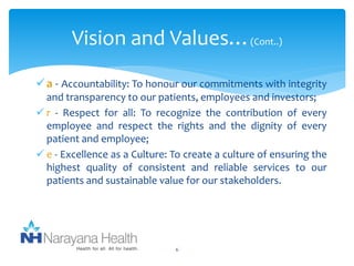 Vision and Values…(Cont..) 
a - Accountability: To honour our commitments with integrity 
and transparency to our patients, employees and investors; 
 r - Respect for all: To recognize the contribution of every 
employee and respect the rights and the dignity of every 
patient and employee; 
 e - Excellence as a Culture: To create a culture of ensuring the 
highest quality of consistent and reliable services to our 
patients and sustainable value for our stakeholders. 
6 
 