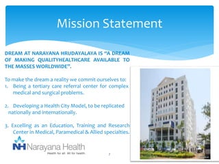 Mission Statement 
DREAM AT NARAYANA HRUDAYALAYA IS “A DREAM 
OF MAKING QUALITYHEALTHCARE AVAILABLE TO 
THE MASSES WORLDWIDE”. 
To make the dream a reality we commit ourselves to: 
1. Being a tertiary care referral center for complex 
7 
medical and surgical problems. 
2. Developing a Health City Model, to be replicated 
nationally and internationally. 
3. Excelling as an Education, Training and Research 
Center in Medical, Paramedical & Allied specialties. 
 