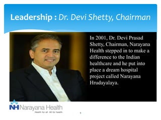 Leadership : Dr. Devi Shetty, Chairman 
In 2001, Dr. Devi Prasad 
Shetty, Chairman, Narayana 
Health stepped in to make a 
difference to the Indian 
healthcare and he put into 
place a dream hospital 
project called Narayana 
Hrudayalaya. 
9 
 
