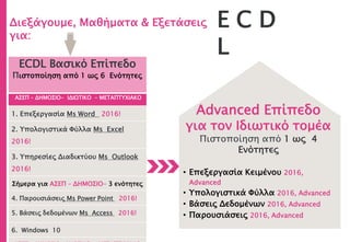 ECDL Βασικό Επίπεδο
Πιστοποίηση από 1 ως 6 Ενότητες
ΑΣΕΠ – ΔΗΜΟΣΙΟ- ΙΔΙΩΤΙΚΟ - ΜΕΤΑΠΤΥΧΙΑΚΟ
1. Επεξεργασία Μs Word 2016!
2. Υπολογιστικά Φύλλα Ms Excel
2016!
3. Υπηρεσίες Διαδικτύου Ms Outlook
2016!
Σήμερα για ΑΣΕΠ – ΔΗΜΟΣΙΟ- 3 ενότητες
4. Παρουσιάσεις Ms Power Point 2016!
5. Βάσεις δεδομένων Ms Access 2016!
6. Windows 10
E C D
L
Διεξάγουμε, Μαθήματα & Εξετάσεις
για:
Advanced Επίπεδο
για τον Ιδιωτικό τομέα
Πιστοποίηση από 1 ως 4
Ενότητες
• Επεξεργασία Κειμένου 2016,
Advanced
• Υπολογιστικά Φύλλα 2016, Advanced
• Βάσεις Δεδομένων 2016, Advanced
• Παρουσιάσεις 2016, Advanced
 