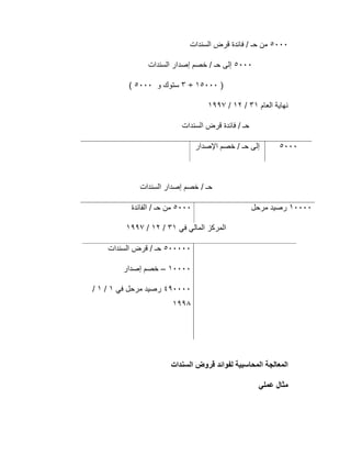 ٥٠٠٠‫اﻟﺳﻧدات‬ ‫ﻗرض‬ ‫ﻓﺎﺋدة‬ / ‫ﺣـ‬ ‫ﻣن‬
٥٠٠٠‫اﻟﺳﻧدات‬ ‫إﺻدار‬ ‫ﺧﺻم‬ / ‫ﺣـ‬ ‫إﻟﻰ‬
)١٥٠٠٠÷٣‫و‬ ‫ﺳﺗوك‬٥٠٠٠(
‫اﻟﻌﺎم‬ ‫ﻧﮭﺎﯾﺔ‬٣١/١٢/١٩٩٧
‫اﻟﺳﻧدات‬ ‫ﻗرض‬ ‫ﻓﺎﺋدة‬ / ‫ﺣـ‬
٥٠٠٠‫اﻹﺻدار‬ ‫ﺧﺻم‬ / ‫ﺣـ‬ ‫إﻟﻰ‬
‫اﻟﺳﻧدات‬ ‫إﺻدار‬ ‫ﺧﺻم‬ / ‫ﺣـ‬
١٠٠٠٠‫ﻣرﺣل‬ ‫رﺻﯾد‬٥٠٠٠/ ‫ﺣـ‬ ‫ﻣن‬‫اﻟﻔﺎﺋدة‬
‫ﻓﻲ‬ ‫اﻟﻣﺎﻟﻲ‬ ‫اﻟﻣرﻛز‬٣١/١٢/١٩٩٧
٥٠٠٠٠٠‫اﻟﺳﻧدات‬ ‫ﻗرض‬ / ‫ﺣـ‬
١٠٠٠٠–‫إﺻدار‬ ‫ﺧﺻم‬
٤٩٠٠٠٠‫ﻓﻲ‬ ‫ﻣرﺣل‬ ‫رﺻﯾد‬١/١/
١٩٩٨
‫اﻟﺳﻧدات‬ ‫ﻗروض‬ ‫ﻟﻔواﺋد‬ ‫اﻟﻣﺣﺎﺳﺑﯾﺔ‬ ‫اﻟﻣﻌﺎﻟﺟﺔ‬
‫ﻋﻣﻠﻲ‬ ‫ﻣﺛﺎل‬
 