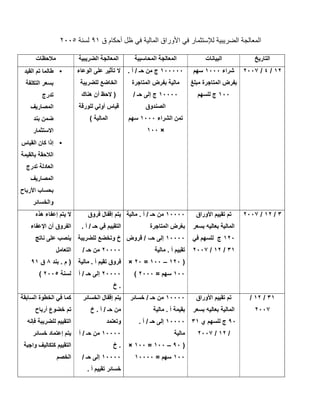 ‫ق‬ ‫أﺣﻛﺎم‬ ‫ظل‬ ‫ﻓﻲ‬ ‫اﻟﻣﺎﻟﯾﺔ‬ ‫اﻷوراق‬ ‫ﻓﻲ‬ ‫ﻟﻺﺳﺗﺛﻣﺎر‬ ‫اﻟﺿرﯾﺑﯾﺔ‬ ‫اﻟﻣﻌﺎﻟﺟﺔ‬٩١‫ﻟﺳﻧﺔ‬٢٠٠٥
‫اﻟﺗﺎرﯾﺦ‬‫اﻟﺑﯾﺎﻧﺎت‬‫اﻟﻣﺣﺎﺳﺑﯾﺔ‬ ‫اﻟﻣﻌﺎﻟﺟﺔ‬‫اﻟﺿرﯾﺑﯾﺔ‬ ‫اﻟﻣﻌﺎﻟﺟﺔ‬‫ﻣﻼﺣظﺎت‬
١٢/٤/٢٠٠٧‫ﺷراء‬١٠٠٠‫ﺳﮭم‬
‫ﻣﺑﻠﻎ‬ ‫اﻟﻣﺗﺎﺟرة‬ ‫ﺑﻔرض‬
١٠٠‫ﻟﻠﺳﮭم‬ ‫ج‬
١٠٠٠٠٠. ‫أ‬ / ‫ﺣـ‬ ‫ﻣن‬ ‫ج‬
‫اﻟﻣﺗﺎﺟرة‬ ‫ﺑﻔرض‬ ‫ﻣﺎﻟﯾﺔ‬
١٠٠٠٠/ ‫ﺣـ‬ ‫إﻟﻰ‬ ‫ج‬
‫اﻟﺻﻧدوق‬
‫اﻟﺷراء‬ ‫ﺗﻣن‬١٠٠٠‫ﺳﮭم‬
×١٠٠
‫اﻟوﻋﺎء‬ ‫ﻋﻠﻰ‬ ‫ﺗﺄﺛﯾر‬ ‫ﻻ‬
‫ﻟﻠﺿرﯾﺑﺔ‬ ‫اﻟﺧﺎﺿﻊ‬
‫ھﻧﺎك‬ ‫أن‬ ‫ﻻﺣظ‬ )
‫ﻟﻠورﻗﺔ‬ ‫أوﻟﻲ‬ ‫ﻗﯾﺎس‬
( ‫اﻟﻣﺎﻟﯾﺔ‬
•‫اﻟﻘﯾد‬ ‫ﺗم‬ ‫طﺎﻟﻣﺎ‬
‫اﻟﺗﻛﻠﻔﺔ‬ ‫ﺑﺳﻌر‬
‫ﺗدرج‬
‫اﻟﻣﺻﺎرﯾف‬
‫ﺑﻧد‬ ‫ﺿﻣن‬
‫اﻻﺳﺗﺛﻣﺎر‬
•‫اﻟﻘﯾﺎس‬ ‫ﻛﺎن‬ ‫إذا‬
‫ﺑﺎﻟ‬ ‫اﻟﻼﺣﻘﺔ‬‫ﻘﯾﻣﺔ‬
‫ﺗدرج‬ ‫اﻟﻌﺎدﻟﺔ‬
‫اﻟﻣﺻﺎرﯾف‬
‫اﻷرﺑﺎح‬ ‫ﺑﺣﺳﺎب‬
‫واﻟﺧﺳﺎﺋر‬
٣/١٢/٢٠٠٧‫اﻷوراق‬ ‫ﺗﻘﯾﯾم‬ ‫ﺗم‬
‫ﺑﺳﻌر‬ ‫ﺑﻌﺎﻟﯾﮫ‬ ‫اﻟﻣﺎﻟﯾﺔ‬
١٢٠‫ﻓﻲ‬ ‫ﻟﻠﺳﮭم‬ ‫ج‬
٣١/١٢/٢٠٠٧
١٠٠٠٠‫ﻣﺎﻟﯾﺔ‬ . ‫أ‬ / ‫ﺣـ‬ ‫ﻣن‬
‫اﻟﻣﺗﺎﺟرة‬ ‫ﺑﻐرض‬
١٠٠٠٠‫ﻗروض‬ / ،‫ﺣـ‬ ‫إﻟﻰ‬
‫ﻣﺎﻟﯾﺔ‬ . ‫أ‬ ‫ﺗﻘﯾﯾم‬
)١٢٠–١٠٠=٢٠×
١٠٠= ‫ﺳﮭم‬٢٠٠٠(
‫إﻗﻔﺎل‬ ‫ﯾﺗم‬‫ﻓروق‬
. ‫أ‬ / ‫ﺣـ‬ ‫ﻓﻲ‬ ‫اﻟﺗﻘﯾﯾم‬
‫ﻟﻠﺿرﯾﺑﺔ‬ ‫وﺗﺧﺿﻊ‬ ‫خ‬
٢٠٠٠٠/ ‫ﺣـ‬ ‫ﻣن‬
‫ﻣﺎﻟﯾﺔ‬ . ‫أ‬ ‫ﺗﻘﯾم‬ ‫ﻓروق‬
٢٠٠٠٠‫أ‬ / ‫ﺣـ‬ ‫إﻟﻰ‬
‫خ‬ .
‫ھذه‬ ‫إﻋﻔﺎء‬ ‫ﯾﺗم‬ ‫ﻻ‬
‫اﻹﻋﻔﺎء‬ ‫أن‬ ‫اﻟﻔروق‬
‫ﻧﺎﺗﺞ‬ ‫ﻋﻠﻰ‬ ‫ﯾﻧﺻب‬
‫اﻟﺗﻌﺎﻣل‬
‫ﺑﻧد‬ . ‫م‬ )٨‫ق‬٩١
‫ﻟﺳﻧﺔ‬٢٠٠٥(
٣١/١٢/
٢٠٠٧
‫اﻷوراق‬ ‫ﺗﻘﯾﯾم‬ ‫ﺗم‬
‫ﺑﺳﻌر‬ ‫ﺑﻌﺎﻟﯾﮫ‬ ‫اﻟﻣﺎﻟﯾﺔ‬
٩٠‫ي‬ ‫ﻟﻠﺳﮭم‬ ‫ج‬٣١
/١٢/٢٠٠٧
١٠٠٠٠‫ﺧﺳﺎﺋر‬ / ‫ﺣـ‬ ‫ﻣن‬
‫ﻣﺎﻟﯾﺔ‬ . ‫أ‬ ‫ﺑﻘﯾﻣﺔ‬
١٠٠٠٠. ‫أ‬ / ‫ﺣـ‬ ‫إﻟﻰ‬
‫ﻣﺎﻟﯾﺔ‬
)٩٠–١٠٠=١٠٠×
١٠٠= ‫ﺳﮭم‬١٠٠٠٠
‫اﻟﺧﺳﺎﺋر‬ ‫إﻗﻔﺎل‬ ‫ﯾﺗم‬
‫خ‬ . ‫أ‬ / ‫ﺣـ‬ ‫ﻣن‬
‫وﺗﻌﺗﻣد‬
١٠٠٠٠‫أ‬ / ‫ﺣـ‬ ‫ﻣن‬
‫خ‬ .
١٠٠٠٠/ ‫ﺣـ‬ ‫إﻟﻰ‬
. ‫أ‬ ‫ﺗﻘﯾﯾم‬ ‫ﺧﺳﺎﺋر‬
‫اﻟﺳﺎﺑﻘﺔ‬ ‫اﻟﺧطوة‬ ‫ﻓﻲ‬ ‫ﻛﻣﺎ‬
‫أرﺑﺎح‬ ‫ﺧﺿوع‬ ‫ﺗم‬
‫ﻟﻠﺿرﯾﺑﺔ‬ ‫اﻟﺗﻘﯾﯾم‬‫ﻓﺈﻧﮫ‬
‫ﺧﺳﺎﺋر‬ ‫إﻋﺗﻣﺎد‬ ‫ﯾﺗم‬
‫واﺟﺑﺔ‬ ‫ﻛﺗﻛﺎﻟﯾف‬ ‫اﻟﺗﻘﯾﯾم‬
‫اﻟﺧﺻم‬
 