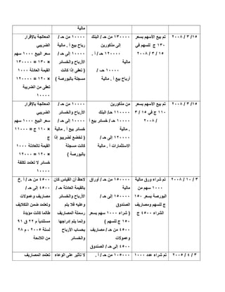‫ﻣﺎﻟﯾﺔ‬
١٥/٣/٢٠٠٨‫ﺑﺳﻌر‬ ‫اﻷﺳﮭم‬ ‫ﺑﯾﻊ‬ ‫ﺗم‬
١٣٠‫ﻓﻲ‬ ‫ﻟﻠﺳﮭم‬ ‫ج‬
١٥/٣/٢٠٠٨
١٣٠٠٠٠‫اﻟﺑﻧك‬ / ‫ﺣـ‬ ‫ﻣن‬
‫ﻣذﻛورﯾن‬ ‫إﻟﻰ‬
١٢٠٠٠٠. ‫أ‬ / ‫ﺣـ‬
‫ﻣﺎﻟﯾﺔ‬
١٠٠٠٠/ ،‫ﺣـ‬
‫ﻣﺎﻟﯾﺔ‬ . ‫أ‬ ‫ﺑﯾﻊ‬ ‫أرﺑﺎح‬
١٠٠٠٠/ ‫ﺣـ‬ ‫ﻣن‬
‫ﻣﺎﻟﯾ‬ . ‫أ‬ ‫ﺑﯾﻊ‬ ‫رﺑﺎح‬‫ﺔ‬
١٠٠٠٠/ ‫ﺣـ‬ ‫إﻟﻰ‬
‫واﻟﺧﺳﺎﺋر‬ ‫اﻷرﺑﺎح‬
‫ﻛﺎﻧت‬ ‫إذا‬ ‫ﺗﻌﻔﻰ‬ )
( ‫ﺑﺎﻟﺑورﺻﺔ‬ ‫ﻣﺳﺟﻠﺔ‬
‫ﺑﺎﻹﻗرار‬ ‫اﻟﻣﻌﺎﻟﺟﺔ‬
‫اﻟﺿرﯾﺑﻲ‬
‫اﻟﺑﯾﻊ‬ ‫ﺳﻌر‬١٠٠٠‫ﺳﮭم‬
×١٣٠=١٣٠٠٠٠
‫اﻟﻌﺎدﻟﺔ‬ ‫اﻟﻘﯾﻣﺔ‬١٠٠٠
×١٢٠=١٢٠٠٠٠
‫اﻟﺿرﯾﺑﺔ‬ ‫ﻣن‬ ‫ﺗﻌﻘﻰ‬
١٠٠٠٠
١٥/٣/٢٠٠٨‫ﺑﺳﻌر‬ ‫اﻷﺳﮭم‬ ‫ﺑﯾﻊ‬ ‫ﺗم‬
١١٠‫ﻓﻲ‬ ‫ج‬١٥/٣
/٢٠٠٨
‫ﻣذﻛورﯾن‬ ‫ﻣن‬
١١٠٠٠٠‫اﻟﺑﻧك‬ /‫ﺣـ‬
١٠٠٠٠‫أ‬ ‫ﺑﯾﻊ‬ ‫ﺧﺳﺎﺋر‬ / ‫ﺣـ‬
‫ﻣﺎﻟﯾﺔ‬ .
١٢٠٠٠٠/ ‫ﺣـ‬ ‫إﻟﻰ‬
‫ﻣﺎﻟﯾﺔ‬ . ‫أ‬ ‫اﻻﺳﺗﺛﻣﺎرات‬
١٠٠٠٠/ ‫ﺣـ‬ ‫ﻣن‬
‫واﻟﺧﺳﺎﺋر‬ ‫اﻷرﺑﺎح‬
١٠٠٠٠/ ‫ﺣـ‬ ‫إﻟﻰ‬
‫ﻣﺎﻟﯾﺔ‬ . ‫أ‬ ‫ﺑﯾﻊ‬ ‫ﺧﺳﺎﺋر‬
‫إذا‬ ‫ﻟﺿرﯾﺑو‬ ‫ﺗﺧﺿﻊ‬ )
‫ﻣﺳﺟﻠﺔ‬ ‫ﻛﺎﻧت‬
( ‫ﺑﺎﻟﺑورﺻﺔ‬
‫ﺑﺎﻹﻗرار‬ ‫اﻟﻣﻌﺎﻟﺟﺔ‬
‫اﻟﺿرﯾﺑﻲ‬
‫اﻟﺑﯾﻊ‬ ‫ﺳﻌر‬١٠٠٠‫ﺳﮭم‬
×١١٠= ‫ج‬١١٠٠٠
‫ج‬
‫ﺗﺎﻟﻌﺎدﻟﺔ‬ ‫اﻟﻘﯾﻣﺔ‬١٠٠٠
×١٢٠=١٢٠٠٠
‫ﺗﻛﻠﻔﺔ‬ ‫ﺗﻌﺗﻣد‬ ‫ﻻ‬ ‫ﺧﺳﺎﺋر‬
١٠٠٠٠
٣/١٠/٢٠٠٨‫ﻣﺎﻟﯾﺔ‬ ‫ورق‬ ‫ﺷراء‬ ‫ﺗم‬
١٠٠٠‫ﻣن‬ ‫ﺳﮭم‬
‫ﺑﺳﻌر‬ ‫اﻟﺑورﺻﺔ‬١٥٠
‫وﻣﺻﺎرﯾف‬ ‫ﻟﻠﺳﮭم‬ ‫ج‬
‫اﻟﺷراء‬٤٥٠٠‫ج‬
١٥٠٠٠٠‫أوراق‬ / ‫ﺣـ‬ ‫ﻣن‬
‫ﻣﺎﻟﯾﺔ‬
١٥٠٠٠٠/ ‫ﺣـ‬ ‫إﻟﻰ‬
‫اﻟﺻﻧدوق‬
‫ﺷراء‬ )١٠٠٠‫ﺑﺳﻌر‬ ‫ﺳﮭم‬
١٥٠( ‫ﻟﻠﺳﮭم‬ ‫ج‬
٤٥٠٠‫ﻣﺻﺎرﯾف‬ / ‫ﺣـ‬ ‫ﻣن‬
‫وﻋﻣوﻻت‬
٤٥٠٠‫اﻟﺻﻧدوق‬ / ‫ﺣـ‬ ‫إﻟﻰ‬
‫ﻛﺎن‬ ‫اﻟﻘﯾﺎس‬ ‫أن‬ ‫ﻻﺣظ‬
/ ‫ﺣـ‬ ‫اﻟﻌﺎدﻟﺔ‬ ‫ﺑﺎﻟﻘﯾﻣﺔ‬
‫واﻟﺧﺳﺎﺋر‬ ‫اﻷرﺑﺎح‬
‫ﯾﺗم‬ ‫ﻓﻼ‬ ‫وﻋﻠﯾﮫ‬
‫اﻟﻣﺻﺎرﯾف‬ ‫رﺳﻣﻠﺔ‬
‫إدراﺟﮭﺎ‬ ‫ﯾﺗم‬ ‫وإﻧﻣﺎ‬
‫اﻷرﺑﺎح‬ ‫ﺑﺣﺳﺎب‬
‫واﻟﺧﺳﺎﺋر‬
٤٥٠٠‫.خ‬ ‫أ‬ / ‫ﺣـ‬ ‫ﻣن‬
٤٥٠٠/ ‫ﺣـ‬ ‫إﻟﻰ‬
‫وﻋﻣوﻻت‬ ‫ﻣﺻﺎرﯾف‬
‫اﻟﺗﻛﻼﯾف‬ ‫ﺿﻣن‬ ‫وﺗﻌﺗﻣد‬
‫ﻛﺎﻧت‬ ‫طﺎﻟﻣﺎ‬‫ﻣؤﯾدة‬
‫م‬ ً‫ﺎ‬‫ﻣﺳﺗﻧدﯾ‬٢٢‫ق‬٩١
‫ﻟﺳﻧﺔ‬٢٠٠٥‫م‬ ،٢٨
‫اﻟﻼﺋﺣﺔ‬ ‫ﻣن‬
٣/٤/٢٠٠٥‫ﻋدد‬ ‫ﺷراء‬ ‫ﺗم‬١٠٠٠١٠٥٠٠٠. ‫أ‬ / ‫ﺣـ‬ ‫ﻣن‬‫اﻟوﻋﺎء‬ ‫ﻋﻠﻰ‬ ‫ﺗﺄﺛﯾر‬ ‫ﻻ‬‫اﻟﻣﺻﺎرﯾف‬ ‫ﺗﻌﺗﻣد‬
 