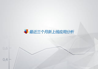 91无线移动应用发展趋势报告 2012 q1