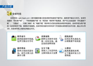91无线移动应用发展趋势报告 2012 q1