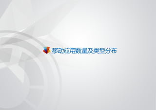 91无线移动应用发展趋势报告 2012 q1