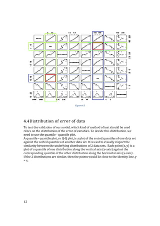 12
Figure 4.3
4.4Distribution of error of data
To test the validation of our model, which kind of method of test should be used
relies on the distribution of the error of variables. To decide this distribution, we
need to use the quantile - quantile plot.
A quantile - quantile plot, or Q-Q plot, is a plot of the sorted quantiles of one data set
against the sorted quantiles of another data set. It is used to visually inspect the
similarity between the underlying distributions of 2 data sets. Each point (x, y) is a
plot of a quantile of one distribution along the vertical axis (y-axis) against the
corresponding quantile of the other distribution along the horizontal axis (x-axis).
If the 2 distributions are similar, then the points would lie close to the identity line, y
= x.
 