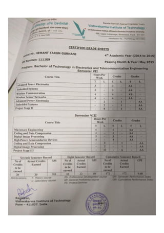 merged_document.compressed