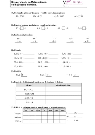 Dossier d’estiu de Matemàtiques.
5è d’Educació Primària.


19. Col·loca les xifres verticalment i resol les operacions següents:
     35 + 27,68                     12,6 − 8,72                        41,7 + 16,83                      64 − 27,08



20. Escriu el sumand que falta per completar la unitat:
     0,3 +         =1                      0,8 +        =1                  0,1 +        =1                     0,4 +          =1


21. Fes les multiplicacions:
       5,67                         53,2                           112                         0,62                             801
       x 6                          x 8                           x 2,5                        x 4                            x 7,3



22. Calcula:
   0,24 x 10 = .......................      7,08 x 100 = .....................      8,9 x 1.000 = ...................

   40,3 x 100 = .....................      0,05 x 1.000 = ..................     1,59 x 10 = ........................

   77,4 : 100 = ......................     541,2 : 1.000 = .................     1,04 : 10 = .........................

   12,9 : 10 = ........................    101,8 : 100 = ....................    33,7 : 100 = .......................

23. Divideix:
      7 6, 5 5                                 3 2, 8      4                                1 3, 8       3


24. Escriu les divisions equivalents sense decimals en el divisor:
                        divisió                                           divisió equivalent

                    54,34 : 4,12

                   102,05 : 9,72

                     49,03 : 7,3

                     1.500 : 5,4

25. Utilitza la taula per escriure les unitats de la manera complexa:
                  km      hm     dam       m       dm    cm    mm
    582 cm                                                                                5 ............. i 82 ............

    405 mm                                                                                40 ........... i 5 ............

    2.300 m                                                                               2 ............. i 300 .........
 