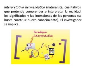 Interpretativo hermenéutico (naturalista, cualitativo),
que pretende comprender e interpretar la realidad,
los significados y las intenciones de las personas (se
busca construir nuevo conocimiento). El investigador
se implica.
 