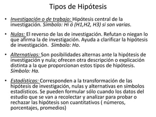 Tipos de Hipótesis
• Investigación o de trabajo: Hipótesis central de la
investigación. Símbolo: Hi ó (H1,H2, H3) si son varias.
• Nulas: El reverso de las de investigación. Refutan o niegan lo
que afirma la de investigación. Ayuda a clarificar la hipótesis
de investigación. Símbolo: Ho.
• Alternativas: Son posibilidades alternas ante la hipótesis de
investigación y nula; ofrecen otra descripción o explicación
distinta a la que proporcionan estos tipos de hipótesis.
Símbolo: Ha.
• Estadísticas: Corresponden a la transformación de las
hipótesis de investigación, nulas y alternativas en símbolos
estadísticos. Se pueden formular sólo cuando los datos del
estudio que se van a recolectar y analizar para probar o
rechazar las hipótesis son cuantitativos ( números,
porcentajes, promedios)
 