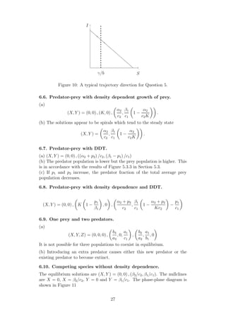 S
I
γ/b
Figure 10: A typical trajectory direction for Question 5.
6.6. Predator-prey with density dependent growth of prey.
(a)
(X, Y ) = (0, 0) , (K, 0) ,
α2
c2
,
β1
c1
1 −
α2
c2K
.
(b) The solutions appear to be spirals which tend to the steady state
(X, Y ) =
α2
c2
,
β1
c1
1 −
α2
c2K
.
6.7. Predator-prey with DDT.
(a) (X, Y ) = (0, 0) , ((α2 + p2) /c2, (β1 − p1) /c1)
(b) The predator population is lower but the prey population is higher. This
is in accordance with the results of Figure 5.3.3 in Section 5.3.
(c) If p1 and p2 increase, the predator fraction of the total average prey
population decreases.
6.8. Predator-prey with density dependence and DDT.
(X, Y ) = (0, 0) , K 1 −
p1
β1
, 0 ,
α2 + p2
c2
,
β1
c1
1 −
α2 + p2
Kc2
−
p1
c1
6.9. One prey and two predators.
(a)
(X, Y, Z) = (0, 0, 0) ,
b3
a3
, 0,
a1
c1
,
b2
a2
,
a1
b1
, 0
It is not possible for three populations to coexist in equilibrium.
(b) Introducing an extra predator causes either this new predator or the
existing predator to become extinct.
6.10. Competing species without density dependence.
The equilibrium solutions are (X, Y ) = (0, 0) , (β2/c2, β1/c1). The nullclines
are X = 0, X = β2/c2, Y = 0 and Y = β1/c1. The phase-plane diagram is
shown in Figure 11
27
 