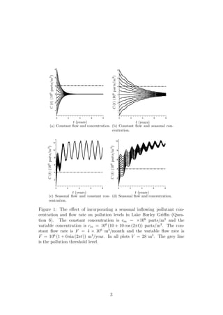 3
2
1
86420
6
5
4
t (years)
C(t)(106
parts/m3
)
(a) Constant ﬂow and concentration.
3
2
1
86420
6
5
4
t (years)
C(t)(106
parts/m3
)
(b) Constant ﬂow and seasonal con-
centration.
86420
12
10
8
6
4
2
t (years)
C(t)(106
parts/m3
)
(c) Seasonal ﬂow and constant con-
centration.
10
8
6
4
2
86420
t (years)
C(t)(106
parts/m3
)
(d) Seasonal ﬂow and concentration.
Figure 1: The eﬀect of incorporating a seasonal inﬂowing pollutant con-
centration and ﬂow rate on pollution levels in Lake Burley Griﬃn (Ques-
tion 6). The constant concentration is cin = ×106
parts/m3
and the
variable concentration is cin = 106
(10 + 10 cos (2πt)) parts/m3
. The con-
stant ﬂow rate is F = 4 × 106
m3
/month and the variable ﬂow rate is
F = 106
(1 + 6 sin (2πt)) m3
/year. In all plots V = 28 m3
. The grey line
is the pollution threshold level.
3
 