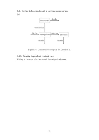 8.9. Bovine tuberculosis and a vaccination program.
(a)
susceptibles
vaccinated
infectives
births
deaths
infection
vaccination
deaths
deaths
Figure 24: Compartment diagram for Question 9.
8.10. Density dependent contact rate.
Culling is the most eﬀective model. See original reference.
41
 