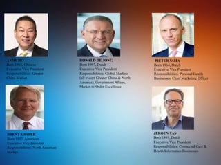 ANDY HO
Born 1961, Chinese
Executive Vice President
Responsibilities: Greater
China Market
RONALD DE JONG
Born 1967, Dutch
Executive Vice President
Responsibilities: Global Markets
(all except Greater China & North
America), Government Affairs,
Market-to-Order Excellence
PIETER NOTA
Born 1964, Dutch
Executive Vice President
Responsibilities: Personal Health
Businesses; Chief Marketing Officer
BRENT SHAFER
Born 1957, American
Executive Vice President
Responsibilities: North American
Market
JEROEN TAS
Born 1959, Dutch
Executive Vice President
Responsibilities: Connected Care &
Health Informatics Businesses
 