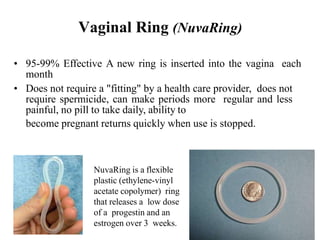 Vaginal Ring (NuvaRing)
• 95-99% Effective A new ring is inserted into the vagina each
month
• Does not require a "fitting" by a health care provider, does not
require spermicide, can make periods more regular and less
painful, no pill to take daily, ability to
become pregnant returns quickly when use is stopped.
NuvaRing is a flexible
plastic (ethylene-vinyl
acetate copolymer) ring
that releases a low dose
of a progestin and an
estrogen over 3 weeks.
 