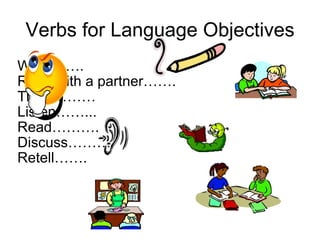 Verbs for Language Objectives Write……. Read with a partner……. Think……… Listen……... Read………. Discuss……… Retell……. 