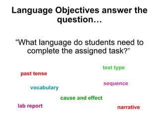 Language Objectives answer the question… “ What language do students need to complete the assigned task ?”  vocabulary sequence cause and effect past tense text type lab report narrative 