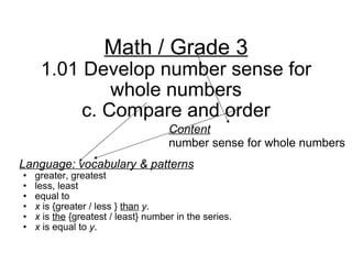 Math / Grade 3 1.01 Develop number sense for whole numbers c. Compare and order Language: vocabulary & patterns greater, greatest  less, least  equal to x  is {greater / less }  than   y . x  is  the  {greatest / least} number in the series. x  is equal to  y . Content number sense for whole numbers 
