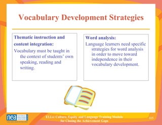 Vocabulary Development Strategies

Thematic instruction and                 Word analysis:
content integration:                     Language learners need specific
Vocabulary must be taught in                strategies for word analysis
   the context of students’ own             in order to move toward
                                            independence in their
   speaking, reading and                    vocabulary development.
   writing.




                ELLs: Culture, Equity and Language Training Module         105
                         for Closing the Achievement Gaps
 