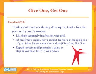 Give One, Get One

Handout #3-G
  Think about three vocabulary development activities that
  you do in your classroom.
   • List them separately in a box on your grid.
   • At presenter’s signal, move around the room exchanging one
     of your ideas for someone else’s ideas (Give One, Get One).
   • Repeat process until presenter signals to
     stop or you have filled in your boxes!




               ELLs: Culture, Equity and Language Training Module   106
                        for Closing the Achievement Gaps
 