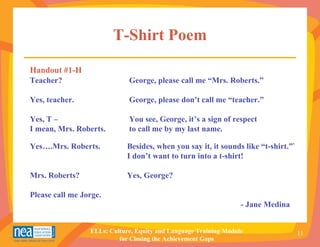 T-Shirt Poem

Handout #1-H
Teacher?                     George, please call me “Mrs. Roberts.”

Yes, teacher.                George, please don’t call me “teacher.”

Yes, T –                     You see, George, it’s a sign of respect
I mean, Mrs. Roberts.        to call me by my last name.

Yes….Mrs. Roberts.           Besides, when you say it, it sounds like “t-shirt.”`
                             I don’t want to turn into a t-shirt!

Mrs. Roberts?                Yes, George?

Please call me Jorge.
                                                                  - Jane Medina


                 ELLs: Culture, Equity and Language Training Module                 11
                          for Closing the Achievement Gaps
 