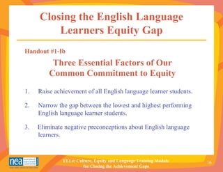 Closing the English Language
         Learners Equity Gap
Handout #1-Ib
          Three Essential Factors of Our
         Common Commitment to Equity
1.   Raise achievement of all English language learner students.

2.   Narrow the gap between the lowest and highest performing
     English language learner students.

3.   Eliminate negative preconceptions about English language
     learners.


              ELLs: Culture, Equity and Language Training Module   16
                       for Closing the Achievement Gaps
 