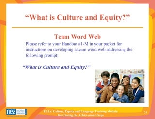 “What is Culture and Equity?”

                 Team Word Web
 Please refer to your Handout #1-M in your packet for
 instructions on developing a team word web addressing the
 following prompt:

“What is Culture and Equity?”




          ELLs: Culture, Equity and Language Training Module   24
                   for Closing the Achievement Gaps
 