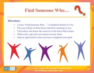 Find Someone Who…

Directions:
    •   Locate “Find Someone Who…” in Handout Packet (#1-N).
    •   Put your initials in those boxes that have meaning to you.
    •   Find others who know the answers to the boxes that remain.
    •   Others may sign only one square on your sheet.
    •   Stop at signal and/or when you have completed your grid!




                 ELLs: Culture, Equity and Language Training Module   26
                          for Closing the Achievement Gaps
 