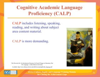 Cognitive Academic Language
              Proficiency (CALP)
 CALP includes listening, speaking,
 reading, and writing about subject
 area content material.

 CALP is more demanding.




The Diversity Kit: An Introductory Resource for Social Change in Education, Part
                    III: Language. LAB at Brown University.
 Available: http://www.alliance.brown.edu/tdl/diversitykitpdfs/dk_language.pdf



                                ELLs: Culture, Equity and Language Training Module   34
                                         for Closing the Achievement Gaps
 